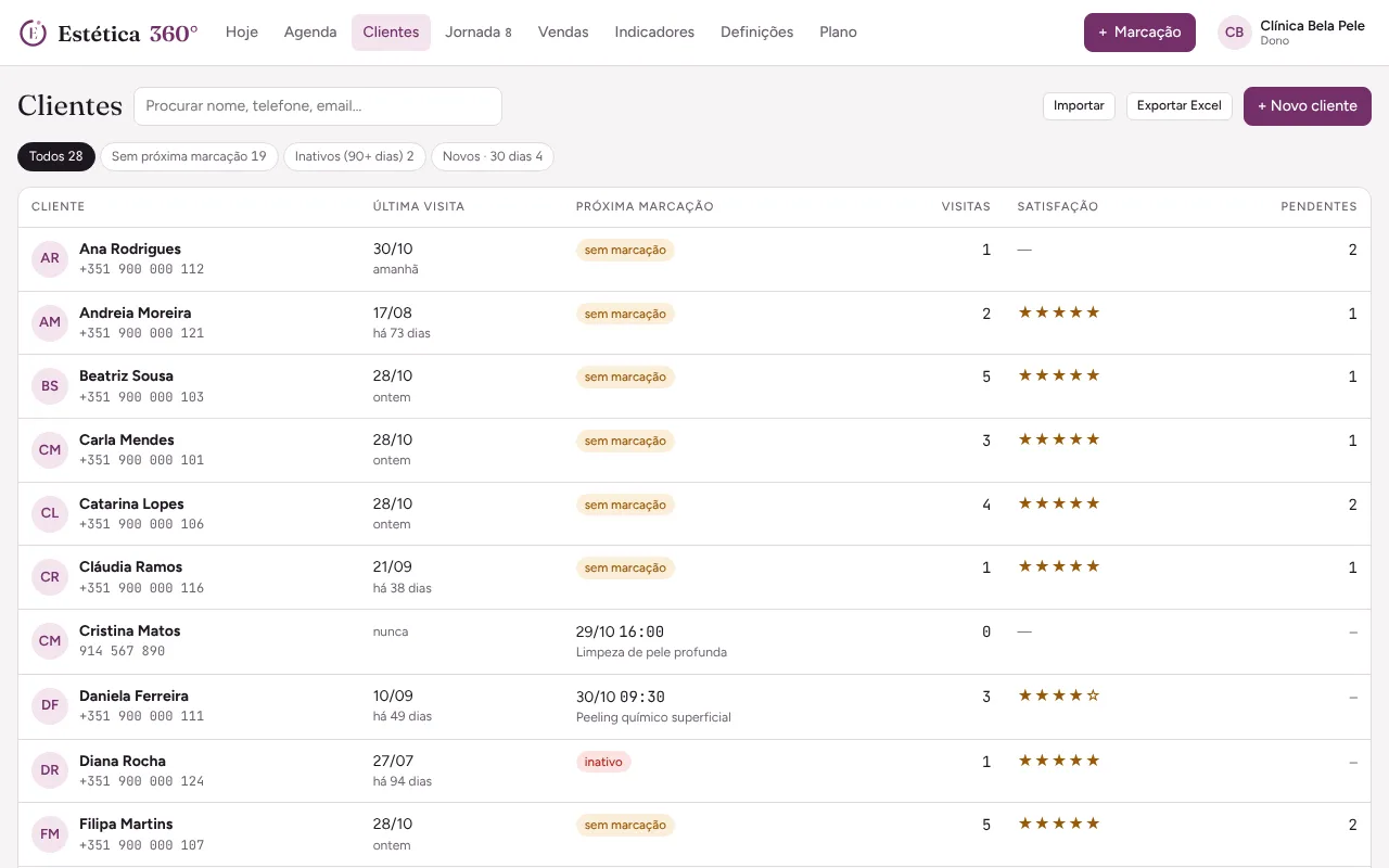 Lista de clientes