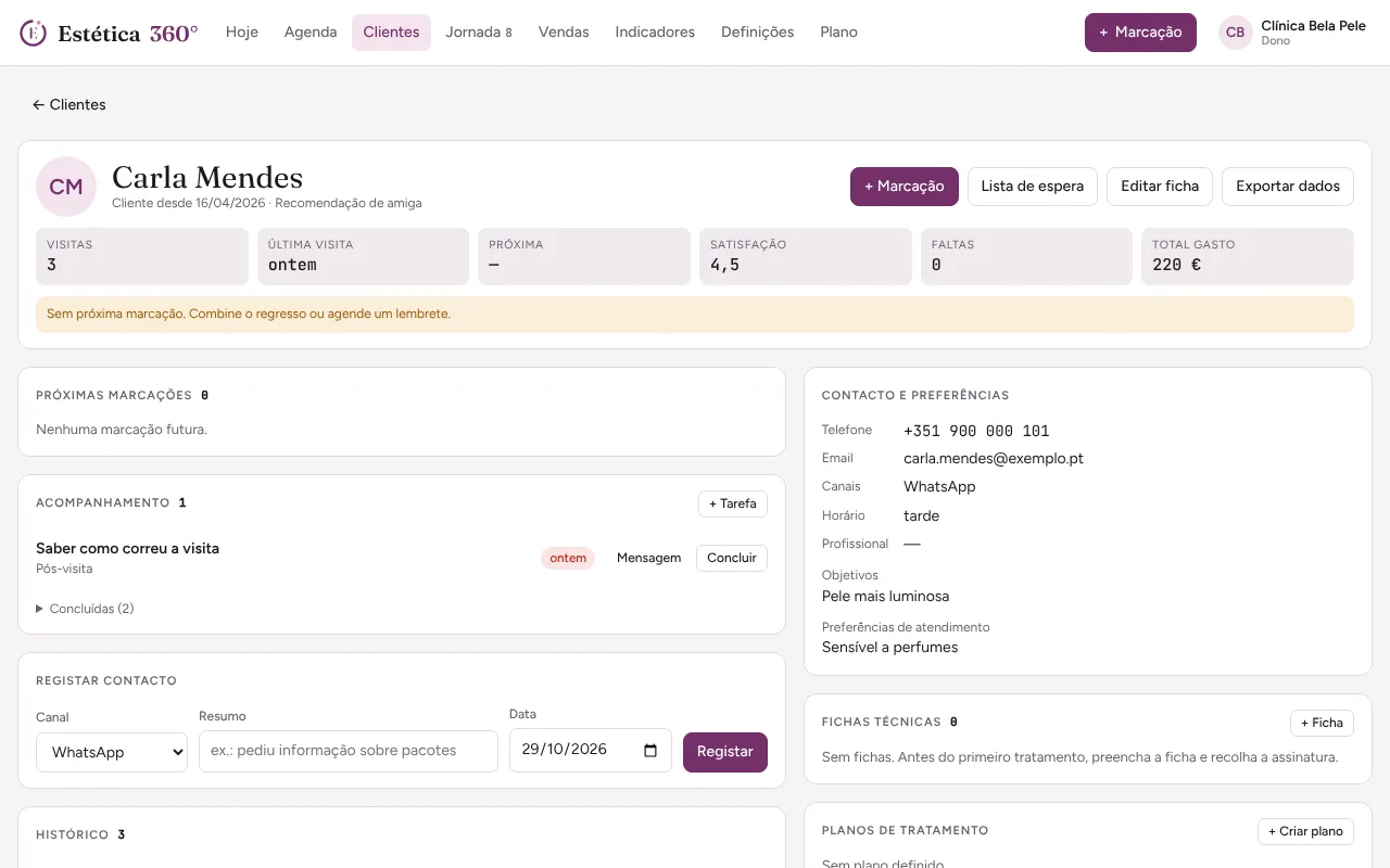 Ficha de uma cliente com histórico e próximos passos